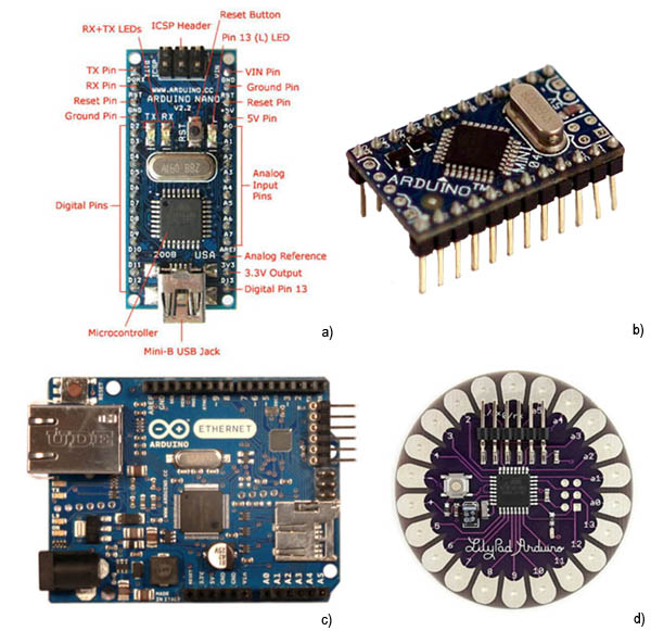 Arduino Open Source Platform Unleashes Creativity | DigiKey