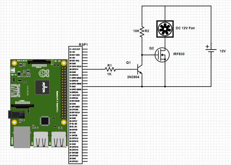 Control Fan With Raspberry Pi at JENENGE blog