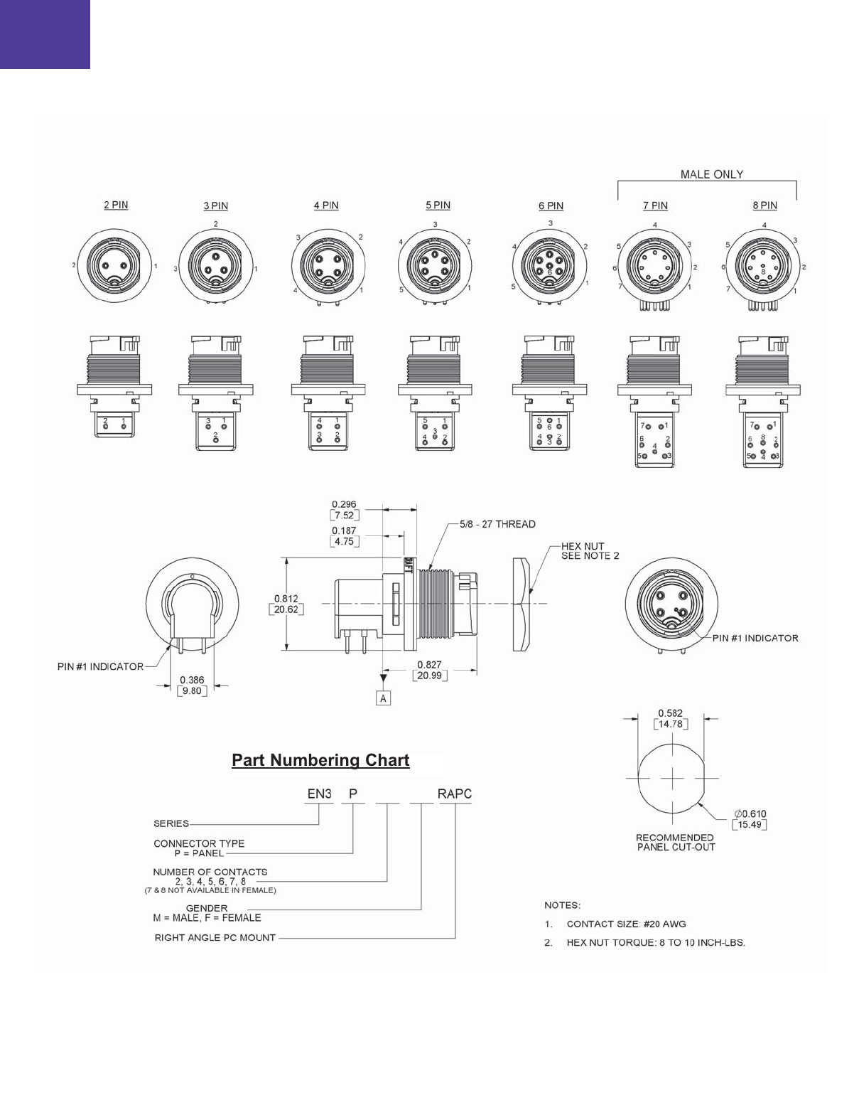 EN3 Connectors Datasheet by Switchcraft Inc. DigiKey Electronics