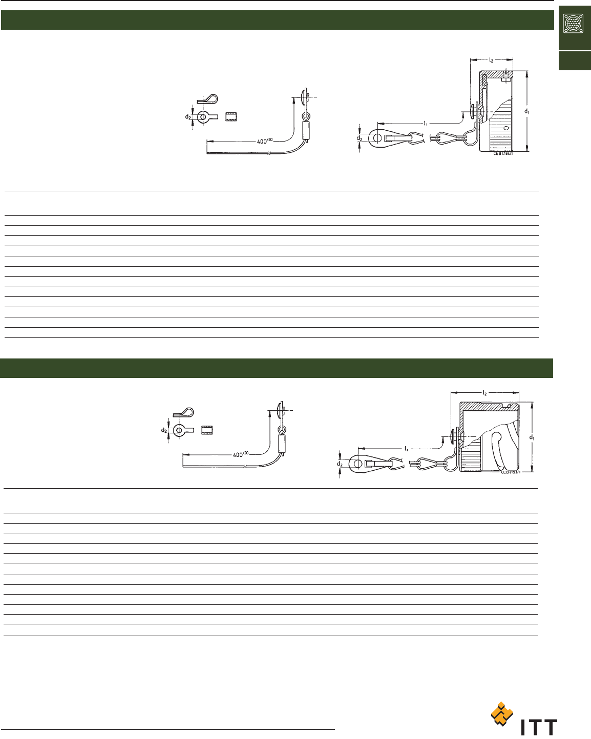 Catalog Datasheet by ITT Cannon, LLC DigiKey Electronics