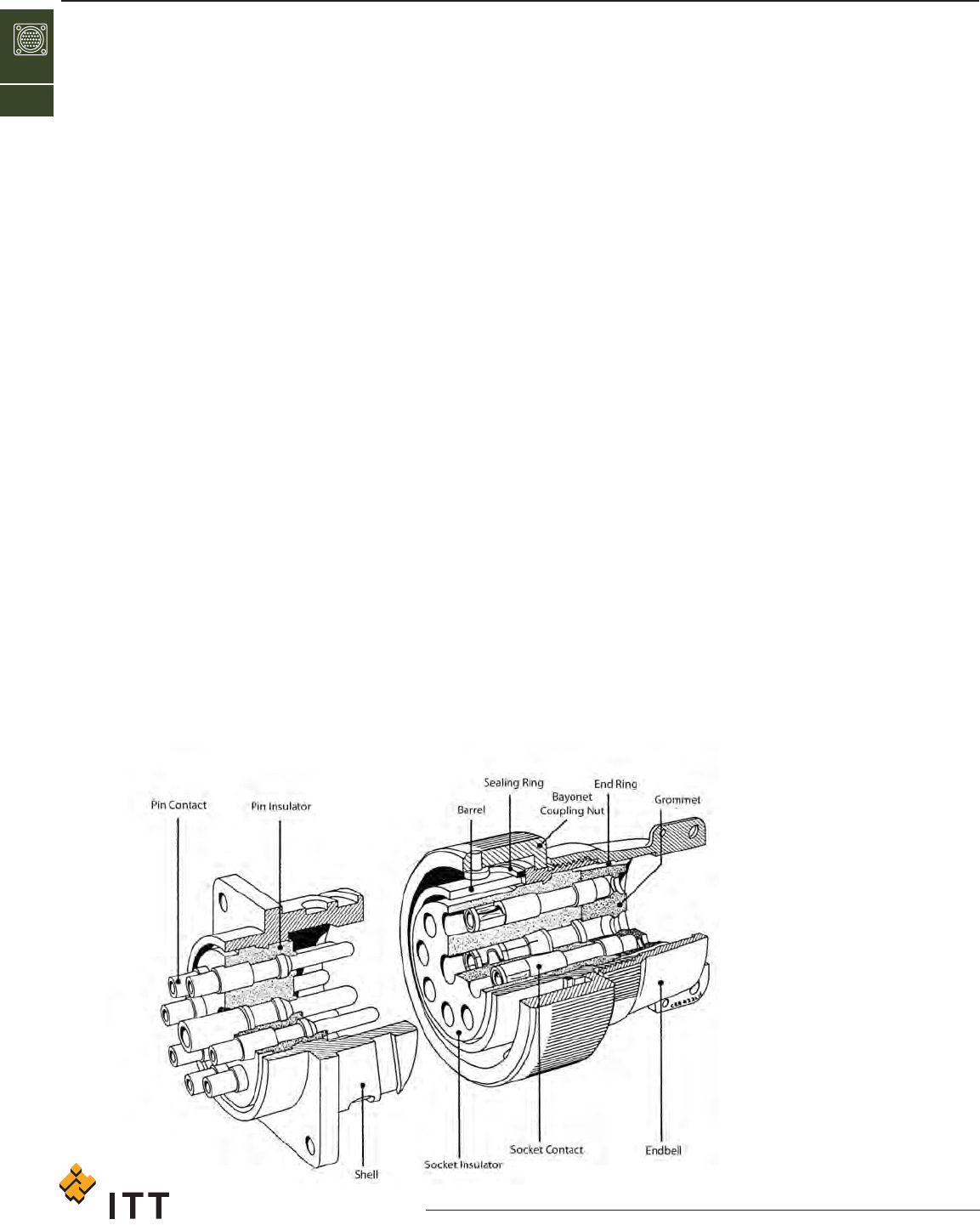 Catalog Datasheet by ITT Cannon, LLC DigiKey Electronics