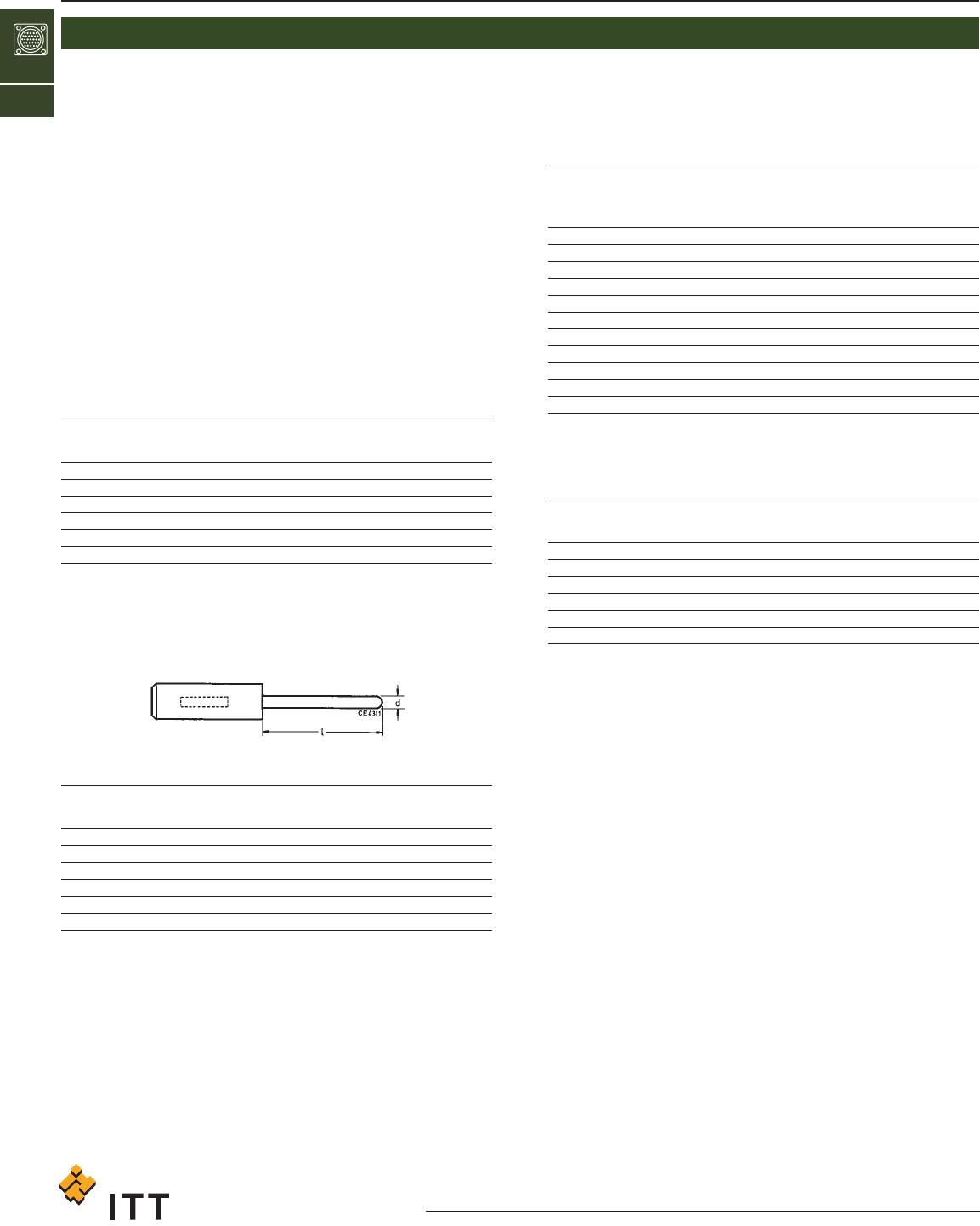 Catalog Datasheet by ITT Cannon, LLC DigiKey Electronics