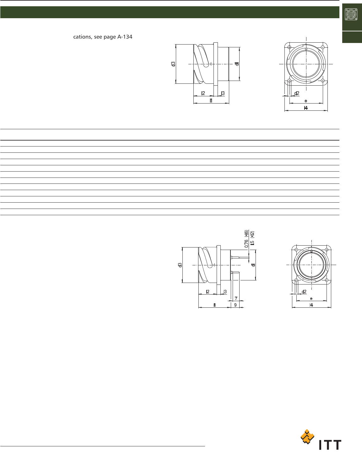 Catalog Datasheet by ITT Cannon, LLC DigiKey Electronics