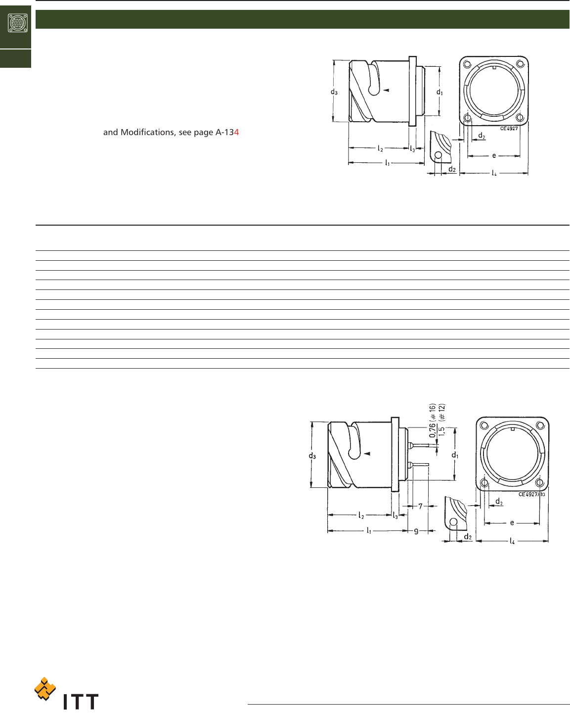 Catalog Datasheet by ITT Cannon, LLC DigiKey Electronics