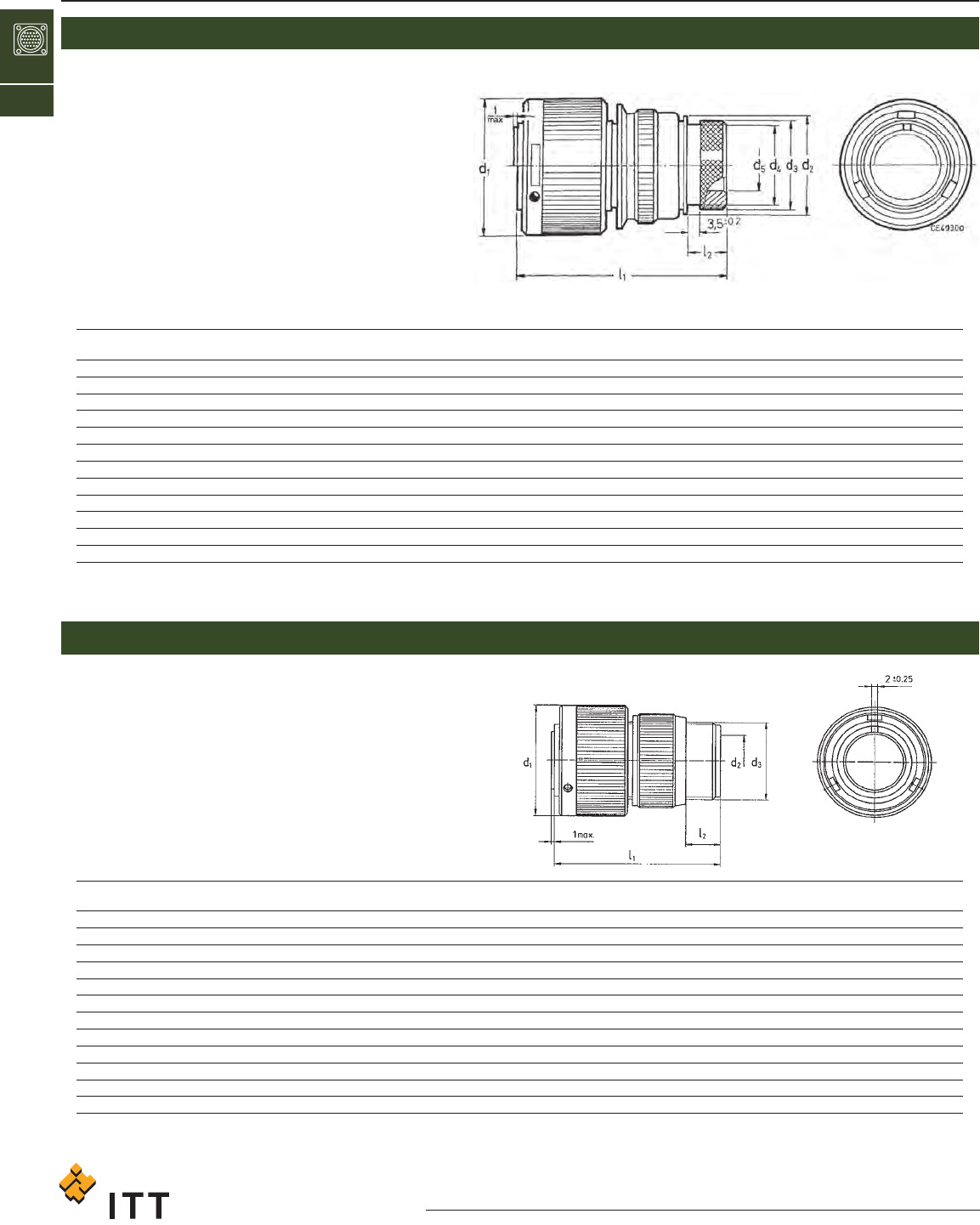Catalog Datasheet by ITT Cannon, LLC DigiKey Electronics