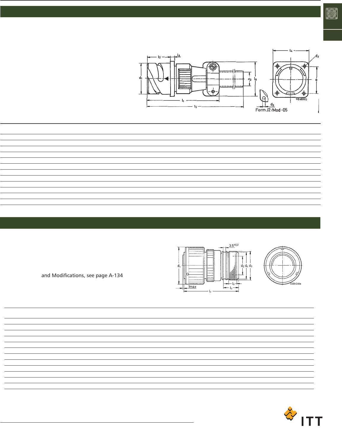 Catalog Datasheet by ITT Cannon, LLC DigiKey Electronics