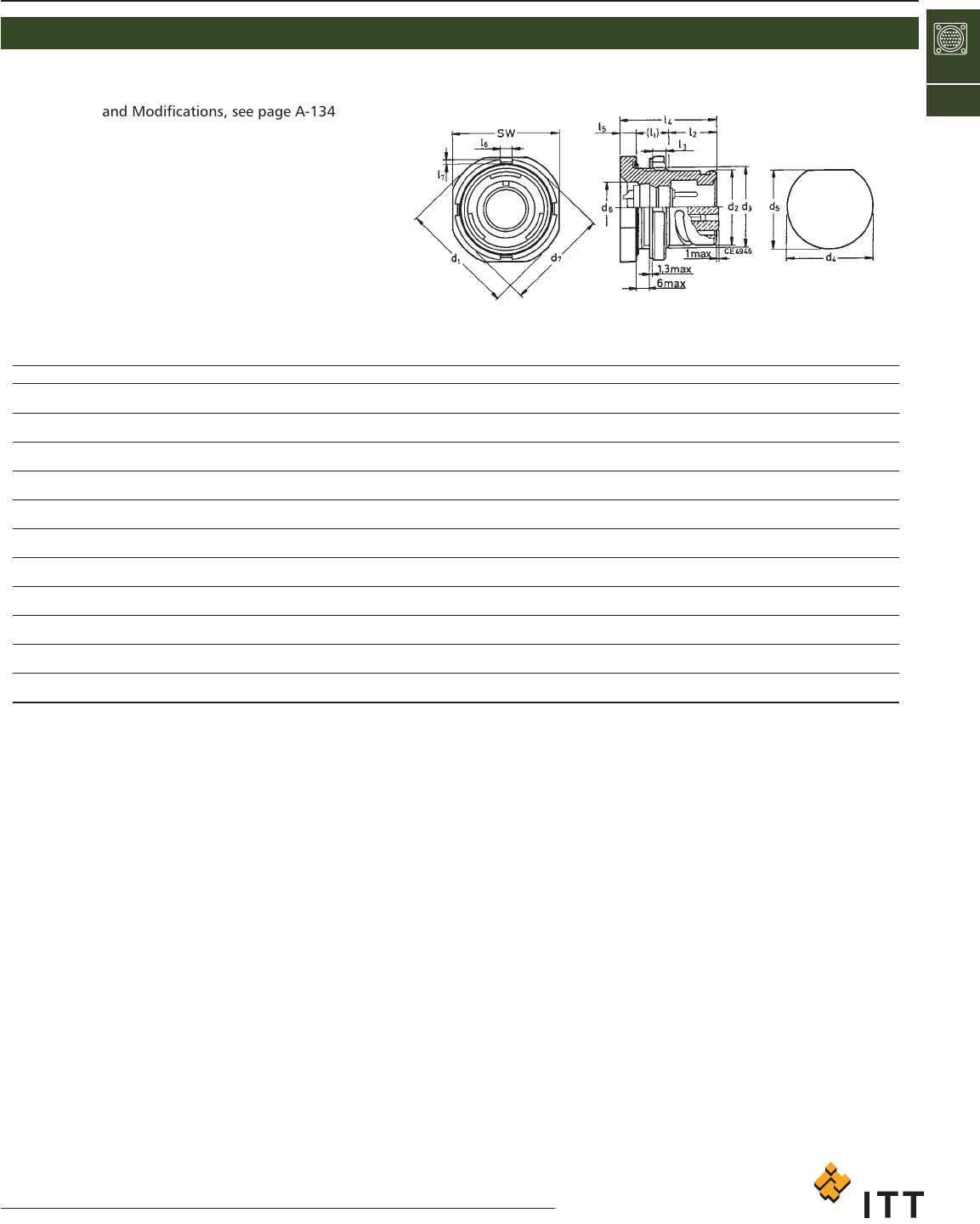 Catalog Datasheet by ITT Cannon, LLC DigiKey Electronics