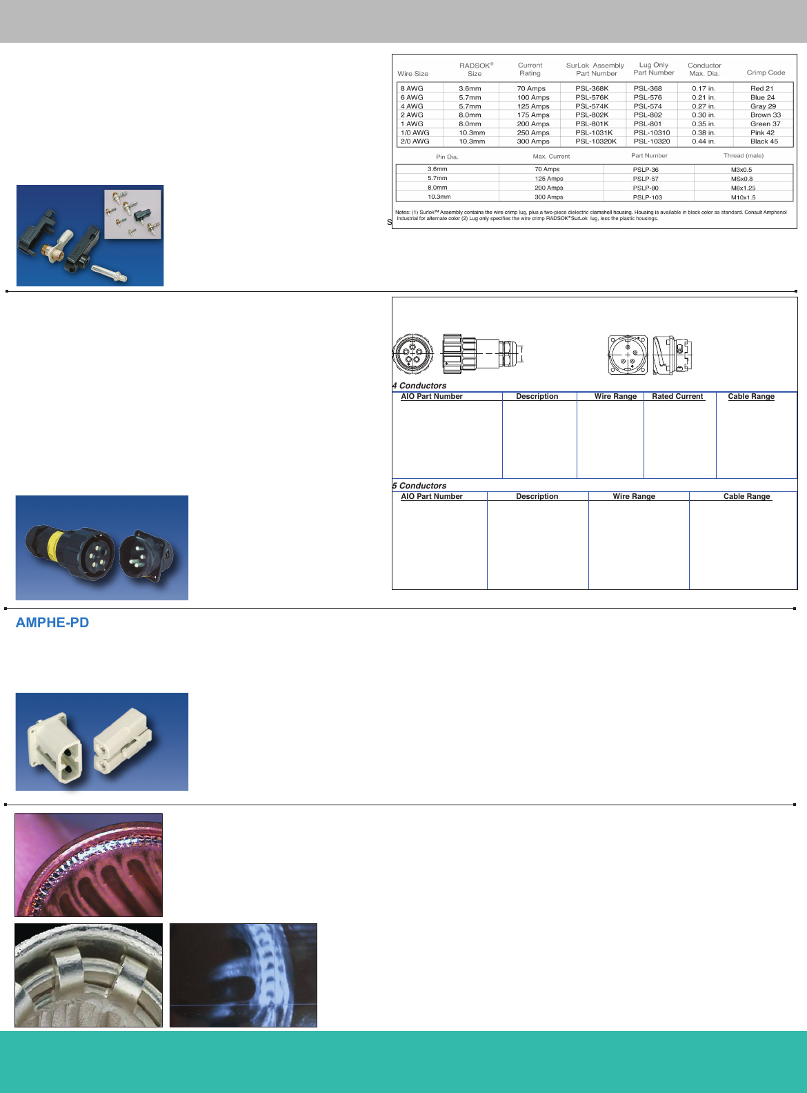 RADSOK Brochure Datasheet by Amphenol Industrial Operations DigiKey