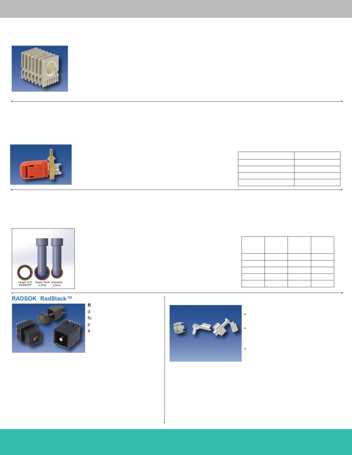 RADSOK Brochure Datasheet by Amphenol Industrial Operations DigiKey