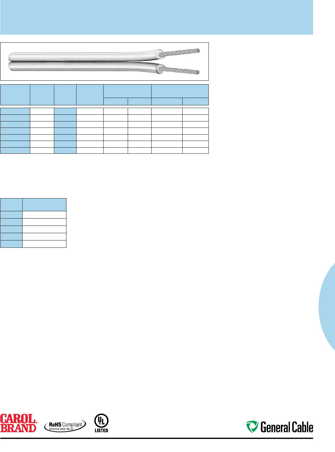 Audio/Video Catalog Datasheet by General Cable/Carol Brand DigiKey