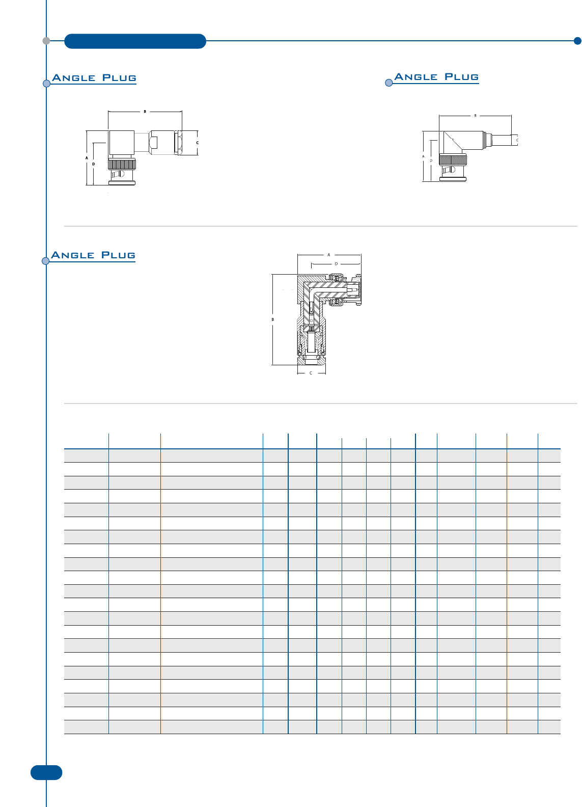 Kings® RF Catalog Datasheet by Winchester Interconnect DigiKey