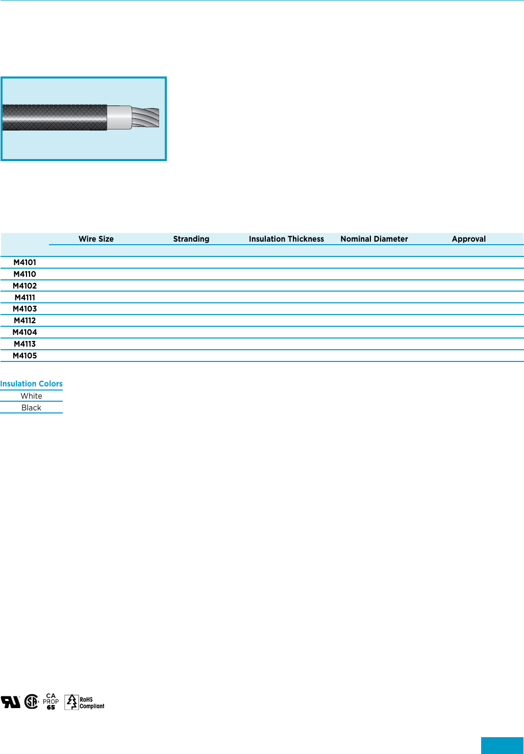 Alpha Wire의 HookUp Wire Catalog 규격서 DigiKey