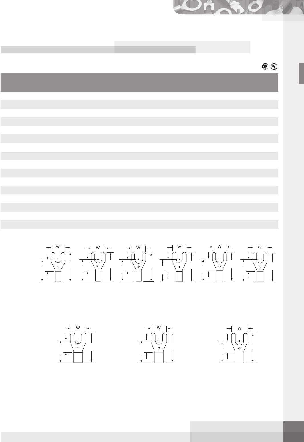 Terminals, Kits, Tools Catalog Datasheet by 3M DigiKey Electronics