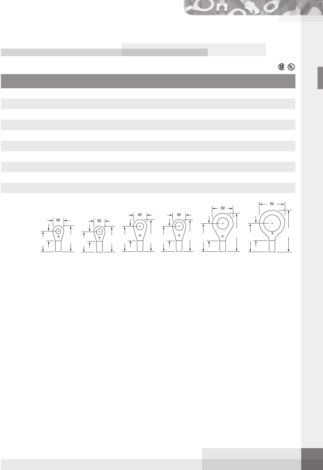 Terminals, Kits, Tools Catalog Datasheet by 3M DigiKey Electronics